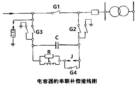 電容器的串聯(lián)補償裝置怎樣接線？