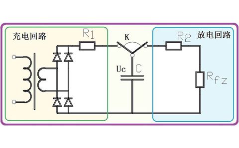 為什么電容器可以給電器供電，它不是只能瞬間輸出電流嗎？